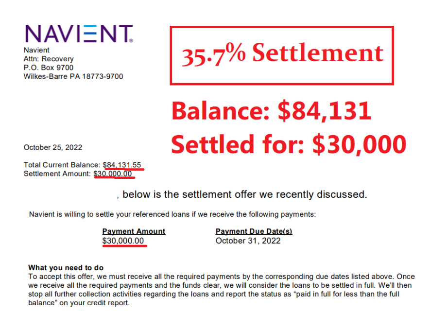 Niche Utama 1 Negotiating Private Student Loan Settlements Successfully?